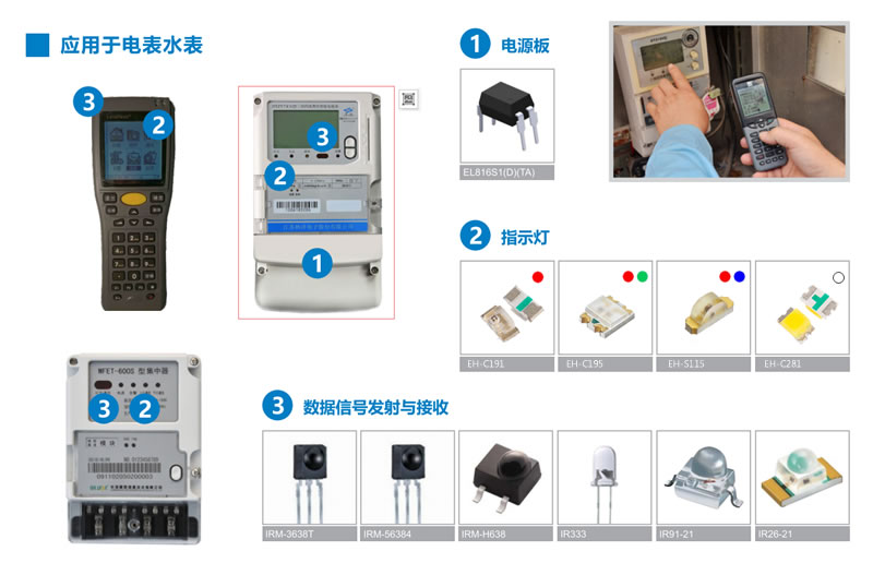 电表水表应用电子元器件